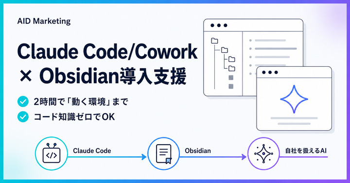Claude Code/Cowork × Obsidian導入支援
