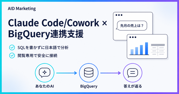 Claude Code/Cowork × BigQuery連携支援