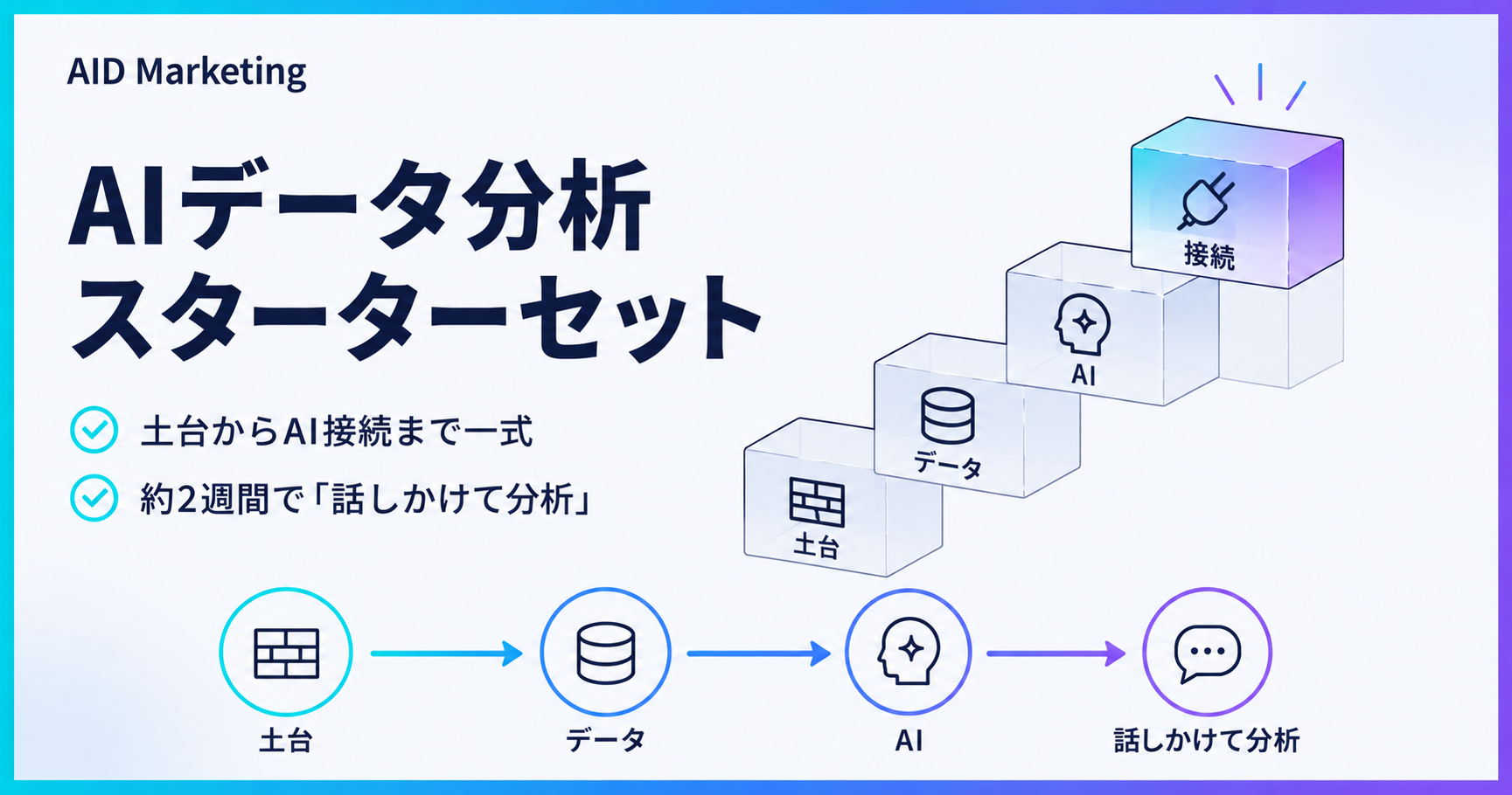 AIデータ分析スターターセット - 土台からAI接続まで一式・約2週間で話しかけて分析