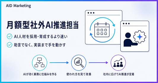 AI人材を採用・育成するより速い、月額型社外AI推進担当のサービス概要図